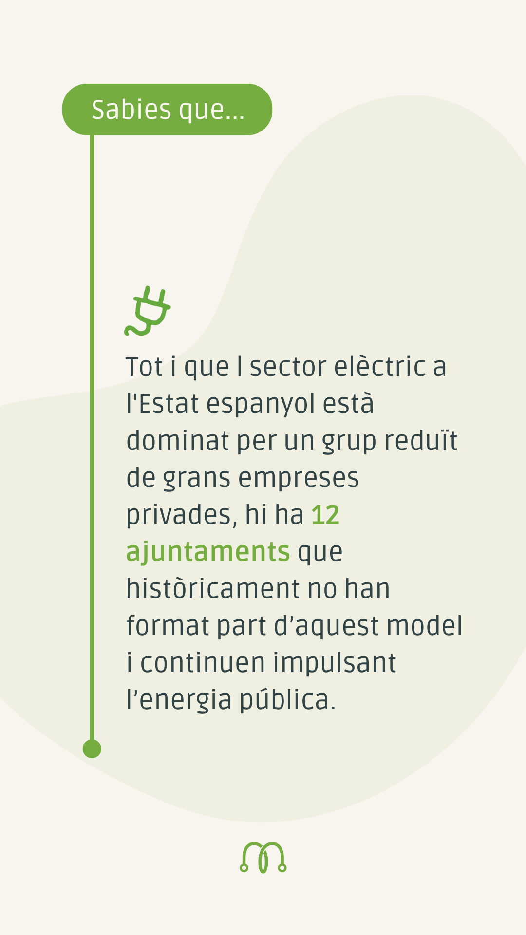 Més Canva Amep